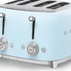 Smeg Tsf03Pbeu 4-Viipaleen Leivanpaahdin Sininen